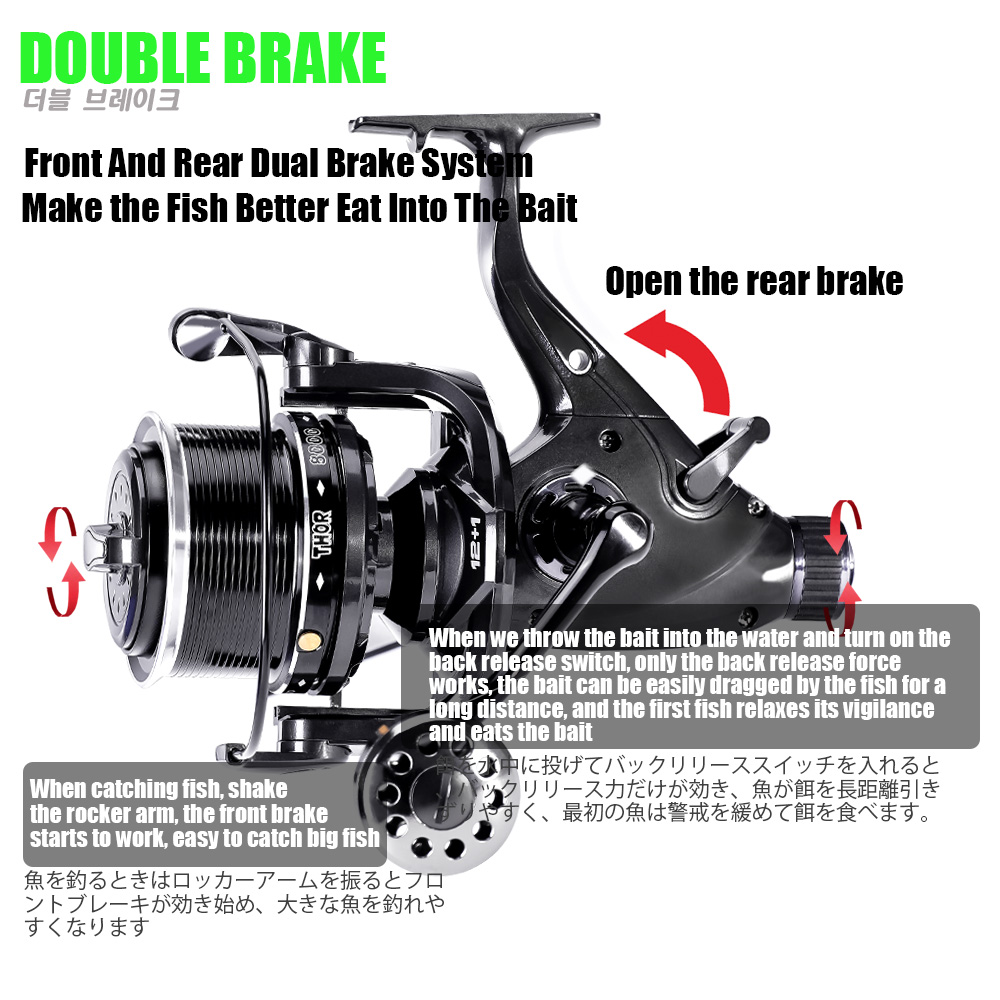 Yeni Sazan Balıkçılık Reel İpl - Fishing Equipment Daiwa incelemesi ve fiyatı