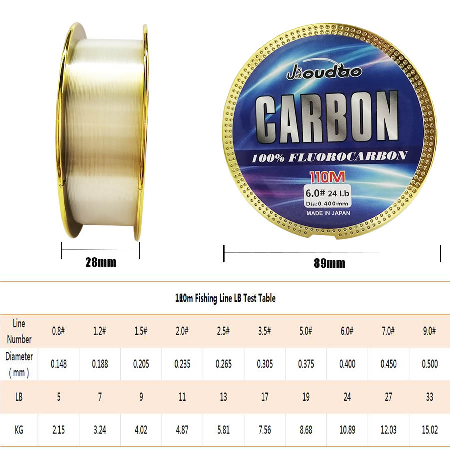 Prim Monofilament olta 110m ja - Fluorocarbon Line incelemesi ve fiyatı