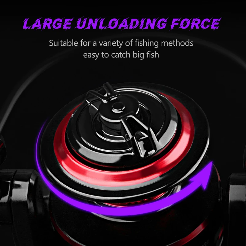 DEUKIO Balıkçılık Reel 2000-70 - Fishing Equipment Daiwa incelemesi ve fiyatı