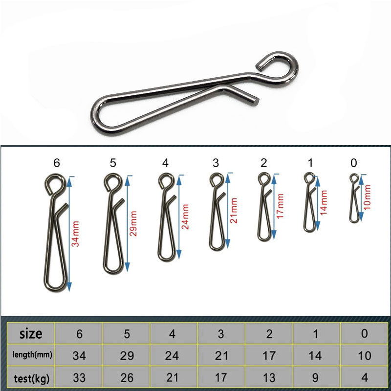 100 adet Tuzlu Su Balıkçılık P - Saltwater Fishing Hook incelemesi ve fiyatı