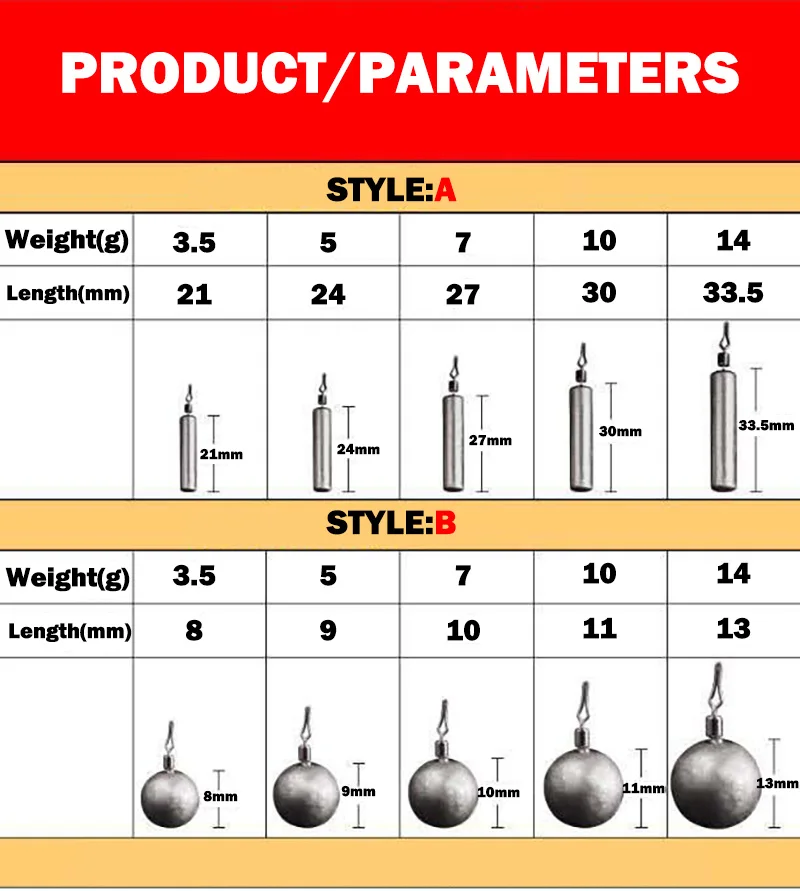 10 adet/grup Damla Atış olta k - Fishing Equipment Wholesale incelemesi ve fiyatı