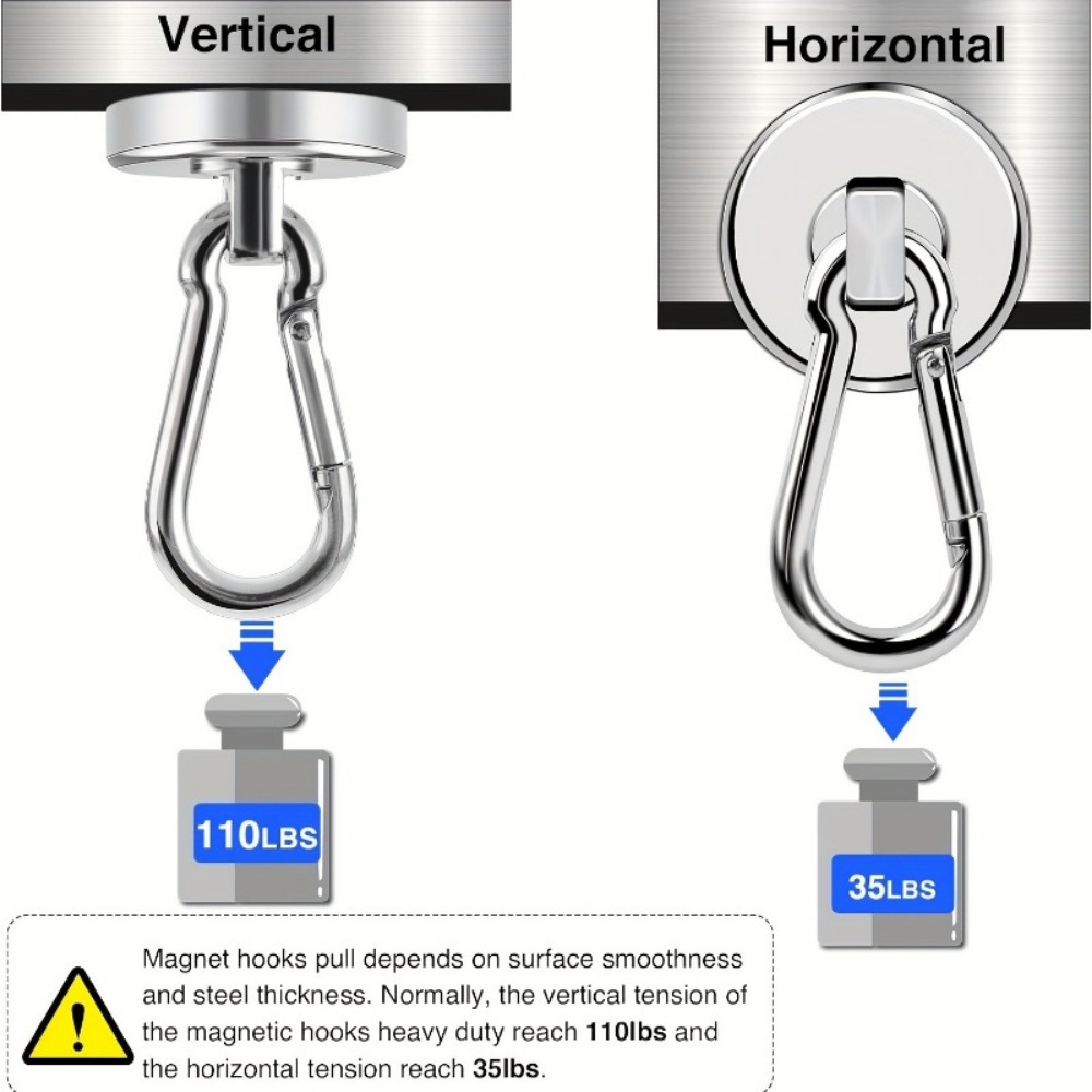 1/2 adet Ultra Güçlü Manyetik  - Fishing Swivel Connector incelemesi ve fiyatı