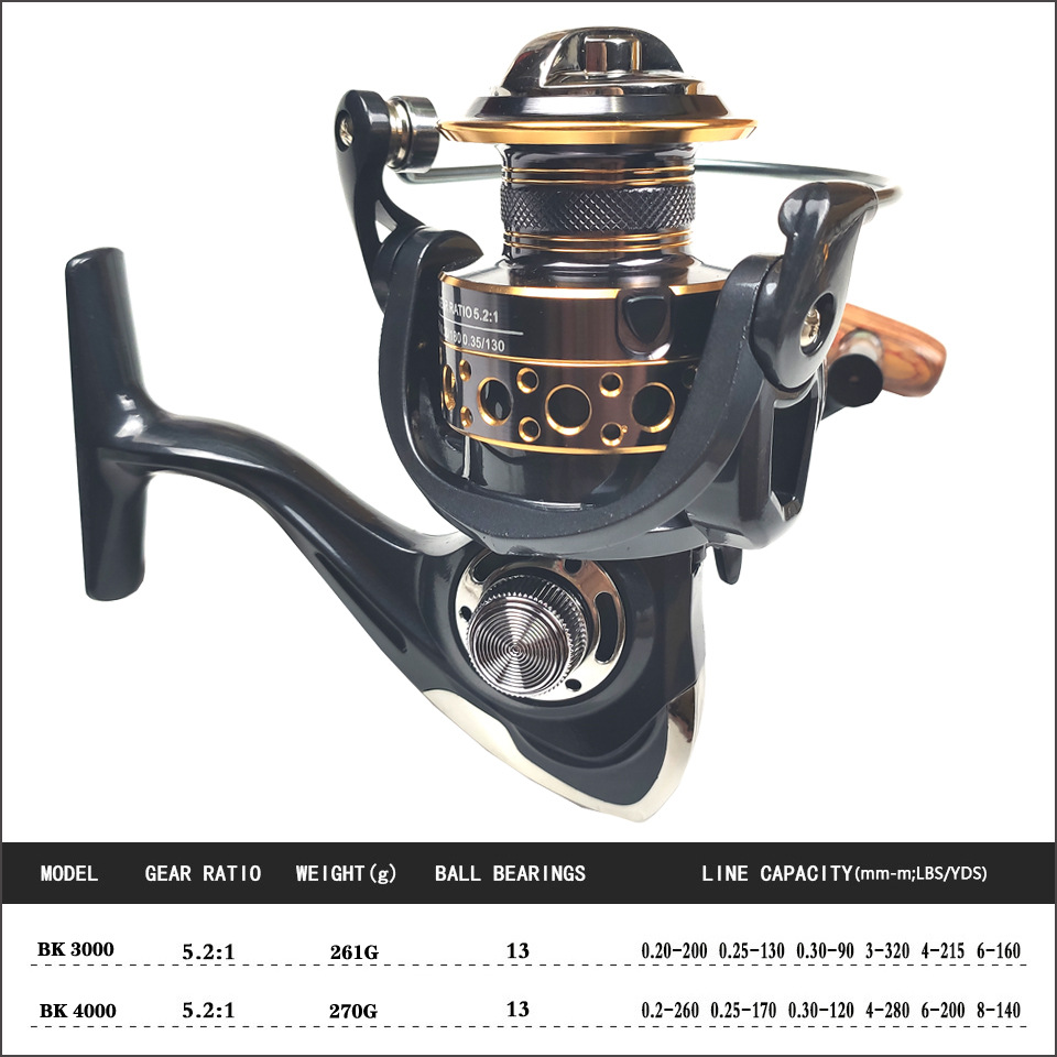 1.8m-3m Olta Takımı Uzun Atışl - Saltwater Fishing Hook incelemesi ve fiyatı